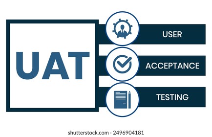 UAT or User Acceptance Testing for testing program in software development life cycle of concept design with illustration design on isolated white background