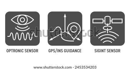 UAV built-in sensors icons set - SIGINT, Optronic sensor, GPS-INS guidance. Square pictograms in bold line for vehicle characteristics