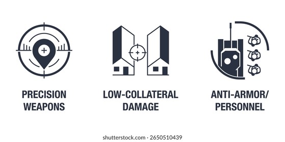 UAV drone properties icons set - Low-collateral damage, Anti-armor or personnel, Precision mapping. Pictograms for labeling in monochrome style