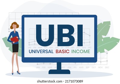 UBI - Universal Basic Income acronym. business concept background. vector illustration concept with keywords and icons. lettering illustration with icons for web banner, flyer, landing page