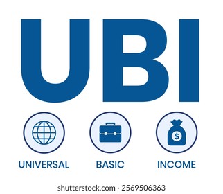 UBI - Universal Basic Income acronym. business concept background. vector illustration concept with keywords and icons. lettering illustration with icons for web banner, flyer, landing page