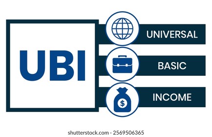 UBI - Universal Basic Income acronym. business concept background. vector illustration concept with keywords and icons. lettering illustration with icons for web banner, flyer, landing page