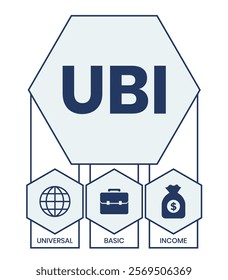 UBI - Universal Basic Income acronym. business concept background. vector illustration concept with keywords and icons. lettering illustration with icons for web banner, flyer, landing page