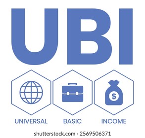 UBI - Universal Basic Income acronym. business concept background. vector illustration concept with keywords and icons. lettering illustration with icons for web banner, flyer, landing page