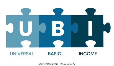 UBI - Universal Basic Income acronym. business concept background. vector illustration concept with keywords and icons. lettering illustration with icons for web banner, flyer, landing page