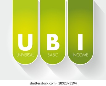 UBI - Universal Basic Income is a sociopolitical financial transfer policy proposal, acronym concept background