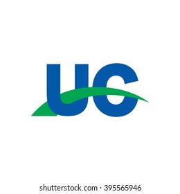 UC initial overlapping swoosh letter logo blue green