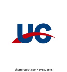 UC initial overlapping swoosh letter logo blue red