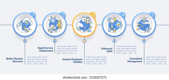 UCaaS advantages circle infographic template. Contact technology. Data visualization with 5 steps. Process timeline info chart. Workflow layout with line icons. Lato-Bold, Regular fonts used