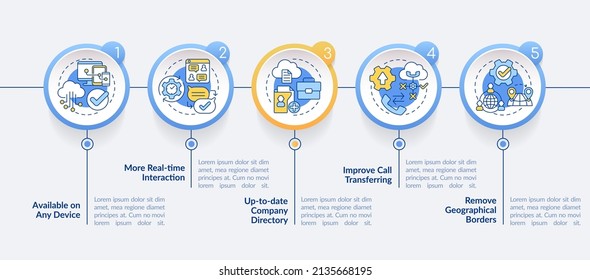 UCaaS benefits circle infographic template. Business process. Data visualization with 5 steps. Process timeline info chart. Workflow layout with line icons. Lato-Bold, Regular fonts used