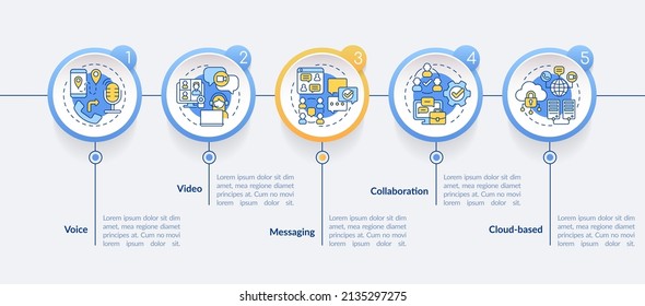 UCaaS functions circle infographic template. Connection service. Data visualization with 5 steps. Process timeline info chart. Workflow layout with line icons. Lato-Bold, Regular fonts used