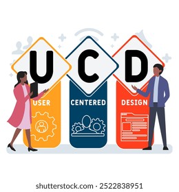 UCD - User Centered Design acronym. business concept background. vector illustration concept with keywords and icons. lettering illustration with icons for web banner, flyer, landing pag