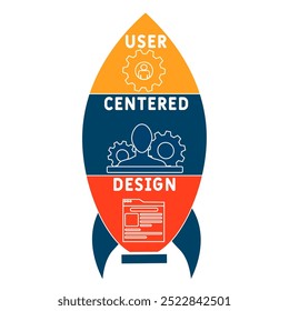 UCD - User Centered Design acronym. business concept background. vector illustration concept with keywords and icons. lettering illustration with icons for web banner, flyer, landing pag