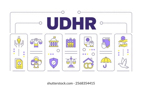 UDHR word concept isolated on white. Social justice, human rights. Government policy, society. Creative illustration banner surrounded by editable line colorful icons