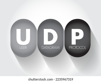 UDP - User Datagram Protocol is one of the core members of the Internet protocol suite, acronym text concept background