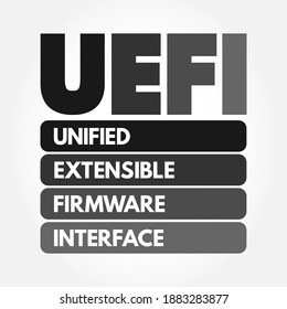 UEFI Unified Extensible Firmware Interface - publicly available specification that defines a software interface between an operating system and platform firmware, acronym text concept background