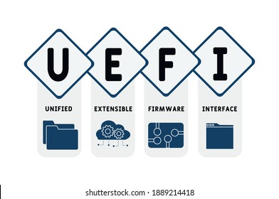 UEFI - Unified Extensible Firmware Interface acronym. business concept background.  vector illustration concept with keywords and icons. lettering illustration with icons for web banner, flyer