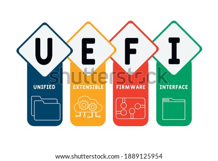 UEFI - Unified Extensible Firmware Interface acronym. business concept background.  vector illustration concept with keywords and icons. lettering illustration with icons for web banner, flyer