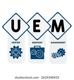 UEM - Unified Endpoint Management acronym. business concept background. vector illustration concept with keywords and icons. lettering illustration with icons for web banner, flyer, landing