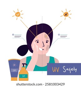 UF safety. Face and body solar protection care concept. Happy woman applying sunscreen cream to her face. Sunscreen cosmetics. Summertime, vacation at tropical resort. flat vector illustration