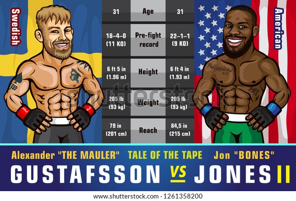 UFC 232. Jones vs.\
Gustafsson 2. World light heavyweight championship. Mixed martial\
arts event that will be held on December 29, 2018 at T-Mobile Arena\
in Paradise, Nevada.