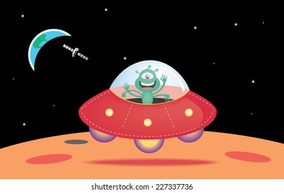 UFO landing on the surface of Mars