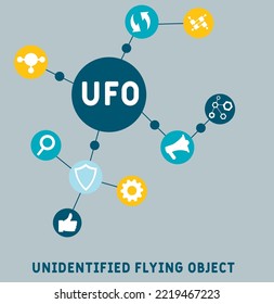 UFO - Unidentified Flying Object acronym. business concept background.  vector illustration concept with keywords and icons. lettering illustration with icons for web banner, flyer, landing