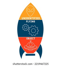 UFO - Unidentified Flying Object acronym. business concept background.  vector illustration concept with keywords and icons. lettering illustration with icons for web banner, flyer, landing