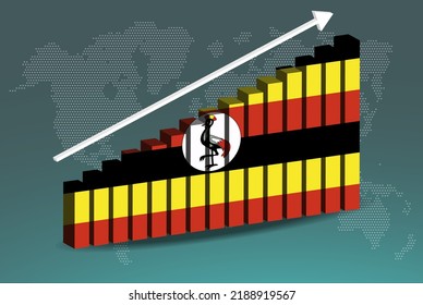 Gráfica gráfica de barras 3D de Uganda, flecha ascendente en datos, concepto de estadísticas de país, bandera de Uganda en gráfico de barras 3D, valores crecientes, idea de banner de noticias