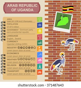 Uganda, Africa infographics, statistical data, sights. Vector illustration