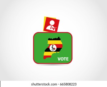 Uganda Election Presidency