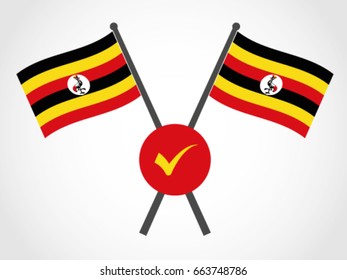 Uganda Emblem Check