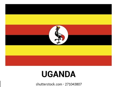 Uganda flag isolated vector in official colors and Proportion Correctly. country's name label in bottom