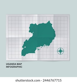 Mapa de Uganda en papel cuadriculado plegado