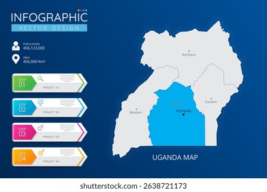 Uganda map with location pointer marks. High detailed country map with division, cities and capital infographic template. Vector illustration EPS10