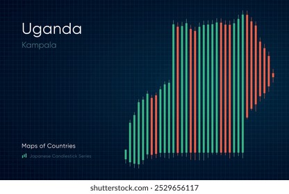 Mapa de Uganda é mostrado em um gráfico com barras e linhas. Gráfico de candelabro japonês Series	