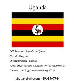 Uganda national flag, country's official name, country area size, official language, capital and currency.