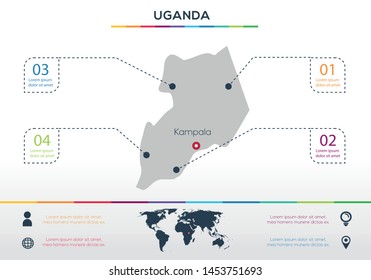 Uganda-info graphics elements Vector illustration