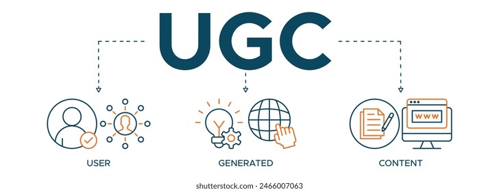 UGC banner web icon set illustration concept for user-generated content with icon of people, network, process, engine, click, internet, website, archive and browser