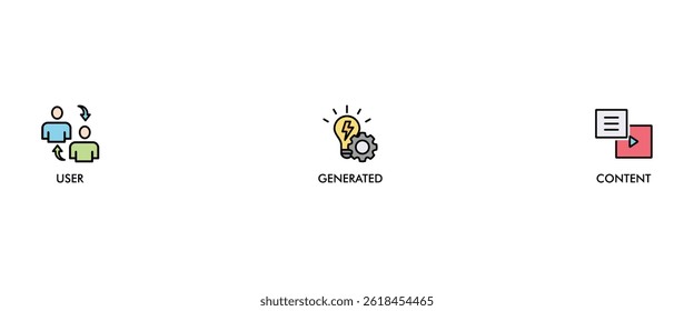 UGC banner web icon set vector illustration concept for user-generated content with icon of people, network, process, engine, click, internet, website, archive and browser
