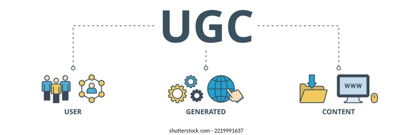 UGC banner web icon vector illustration concept for user-generated content with icon of people, network, process, engine, click, internet, website, archive and browser