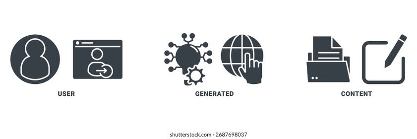 Concepto de Vector de conjunto de iconos UGC con icono de usuario, generado, contenido