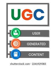 UGC. User-generated Content acronym. lettering illustration with icons for web banner, flyer, landing page, presentation, book cover, article, etc.