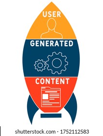 UGC. User-generated Content Vector Illustration Concept with Keywords and Icons