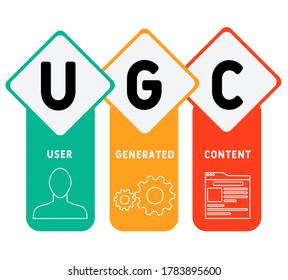 UGC. Concepto de Ilustración del Vector de Contenido generado por el usuario con palabras clave e iconos