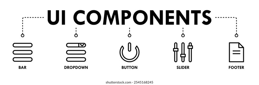 UI Components banner web icon illustration concept with icon of bar, dropdown, button, slider, and footer