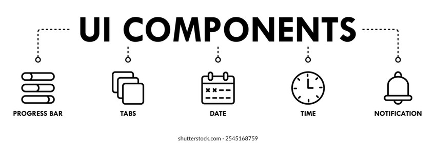 Concepto de la ilustración del icono del Web del Anuncio de los componentes de la interfaz de usuario con el icono de la barra de progreso, las pestañas, la fecha, la hora y la notificación