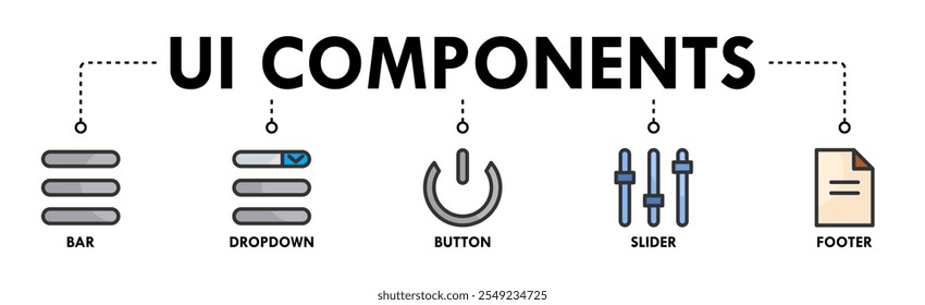 Concepto de ilustración de icono de Web de Anuncio de componentes de interfaz de usuario con icono de barra, menú desplegable, Botón, control deslizante y pie de página