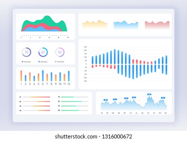 Ui Dashboard. Ux App Kit With Finance Graphs, Pie Chart And Column Diagrams. Website Design Vector Template Graph And Diagram . Vector Design Template