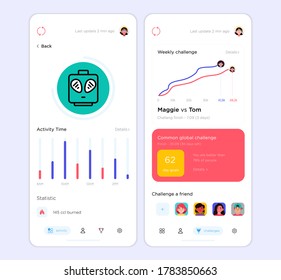 UI Design template of activity. accompanied by line charts and alien emoticons